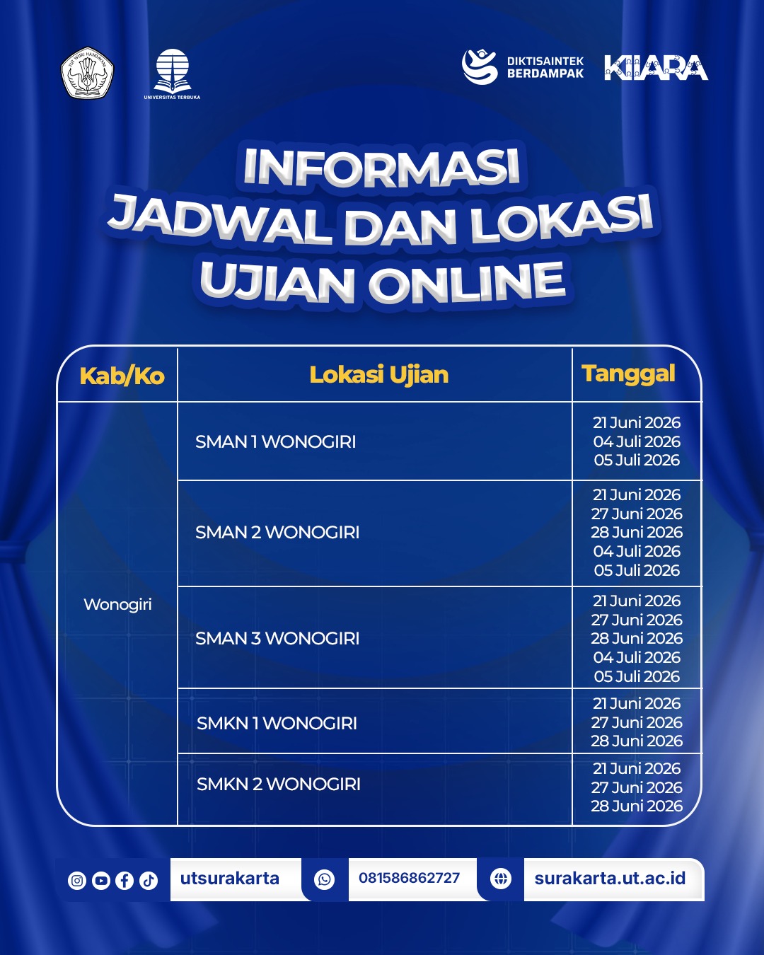 Lokasi UO_10