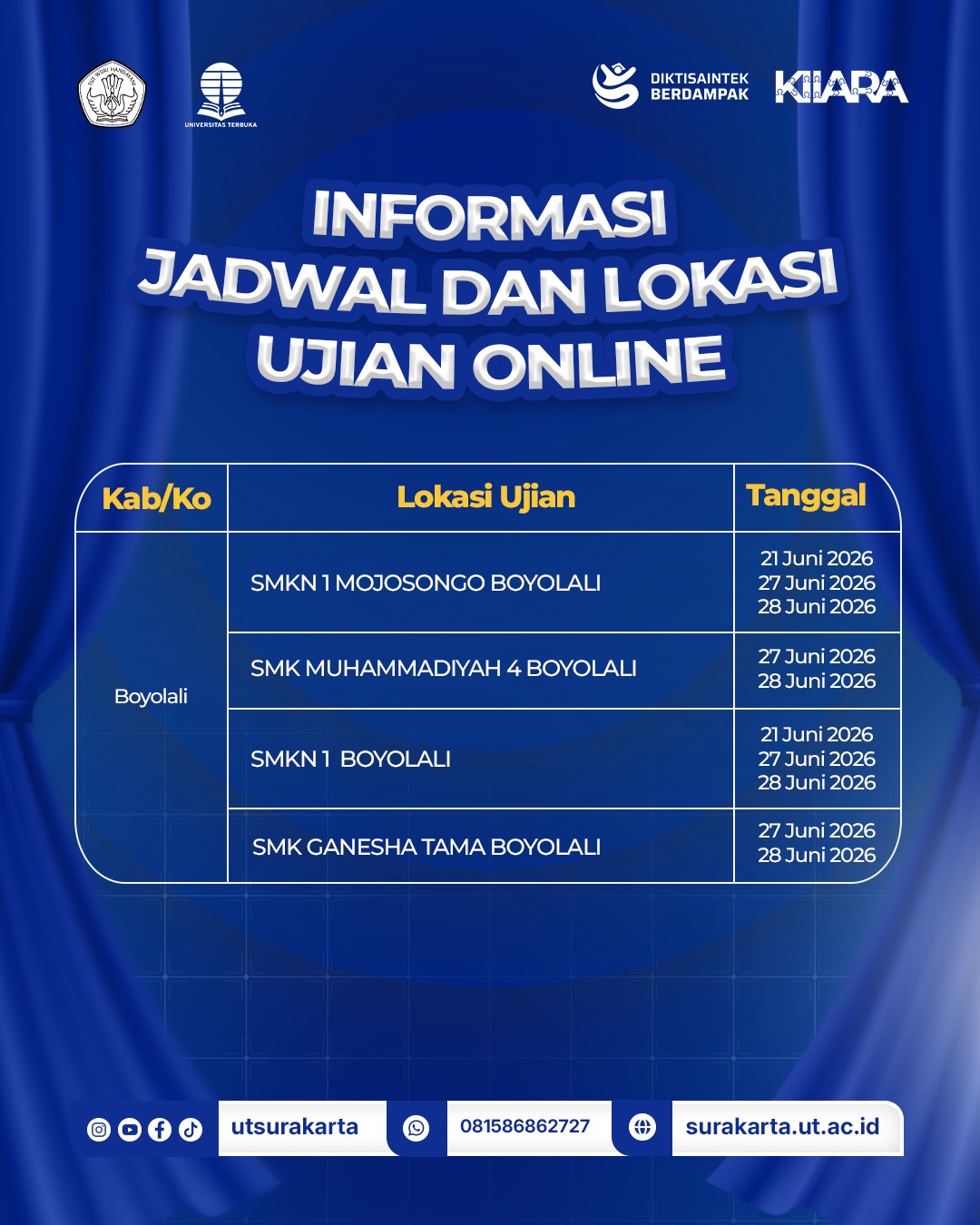 Lokasi UO_2