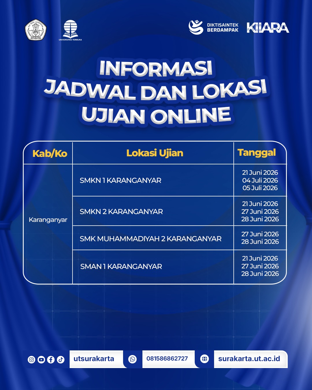 Lokasi UO_3