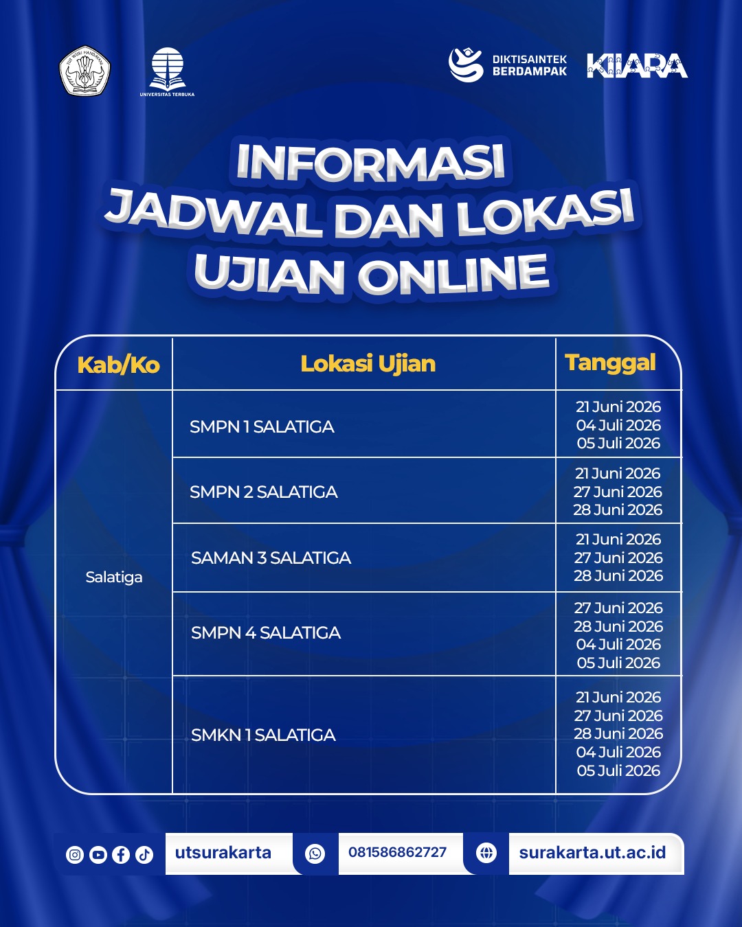 Lokasi UO_4