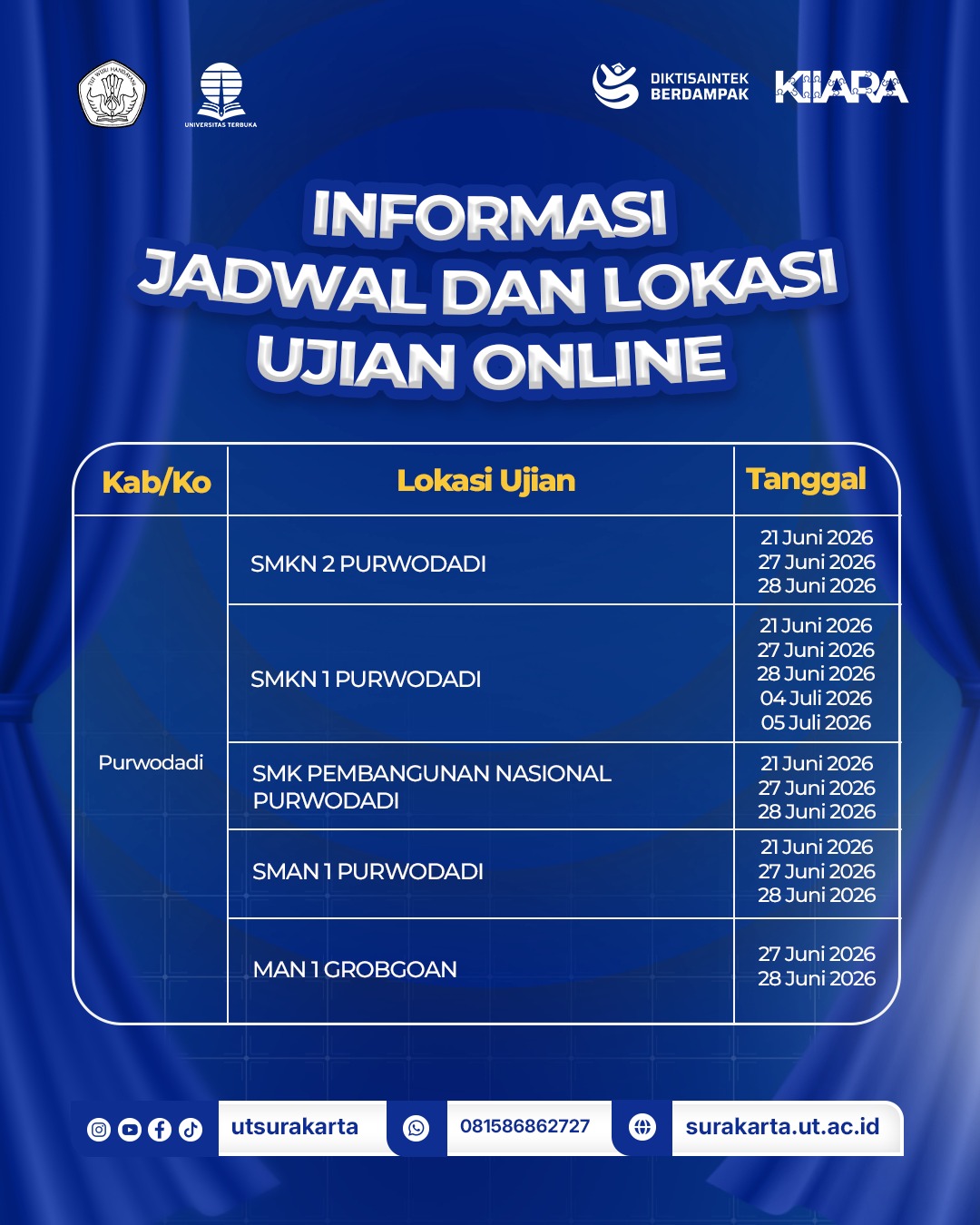 Lokasi UO_5