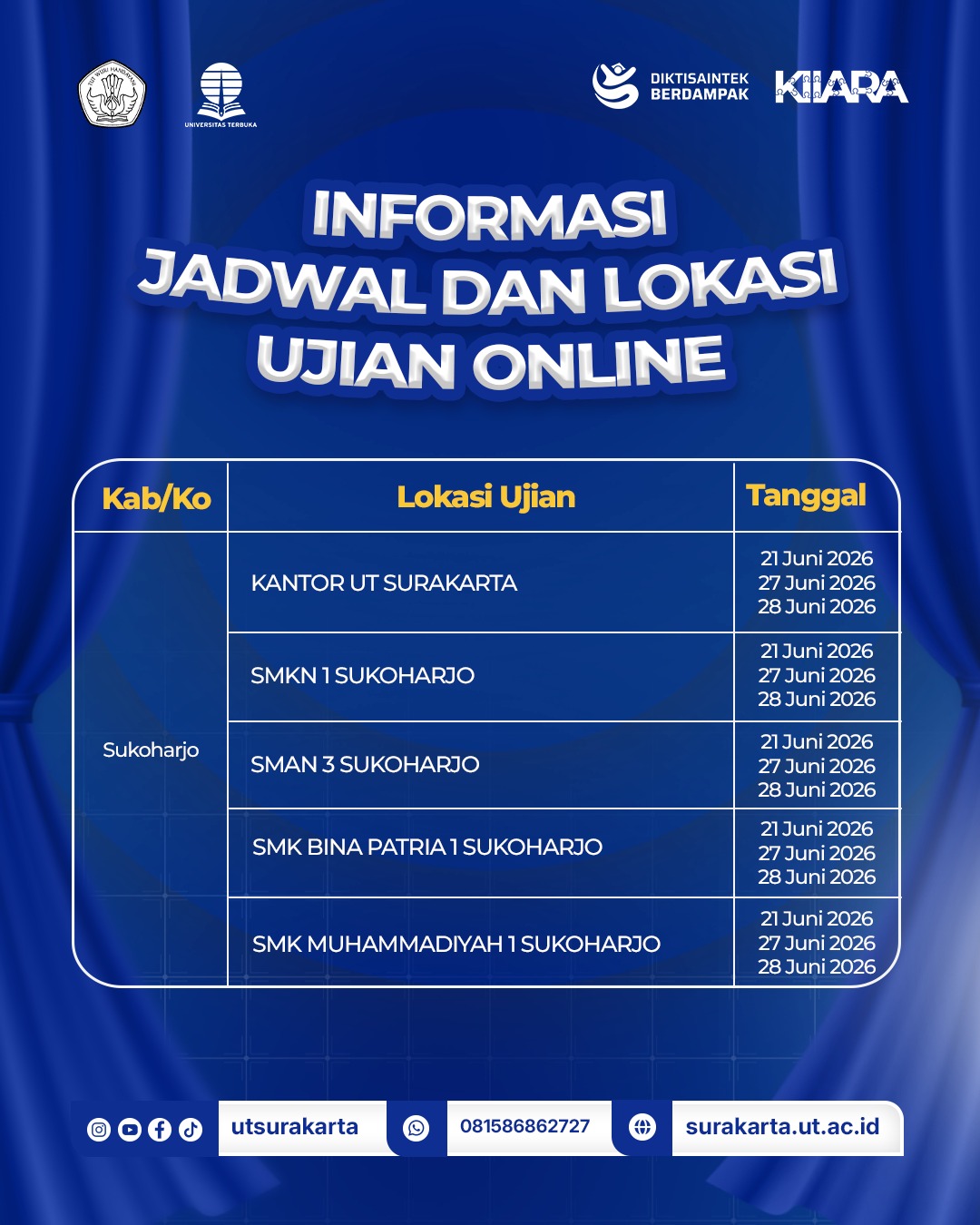 Lokasi UO_7